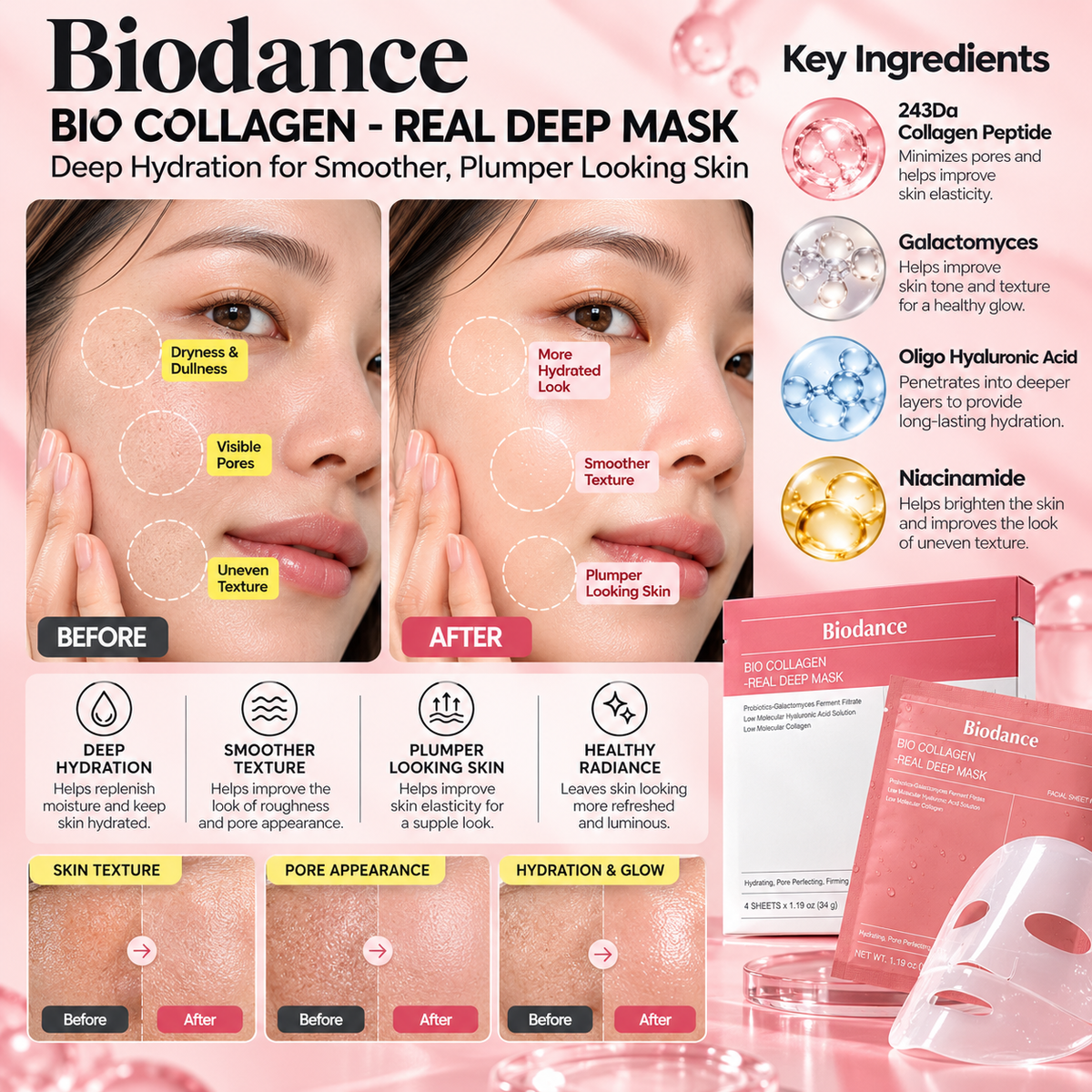 Biodance Bio Collagen Real Deep Mask – Pack of 4 Sheets | Hydrating & Firming